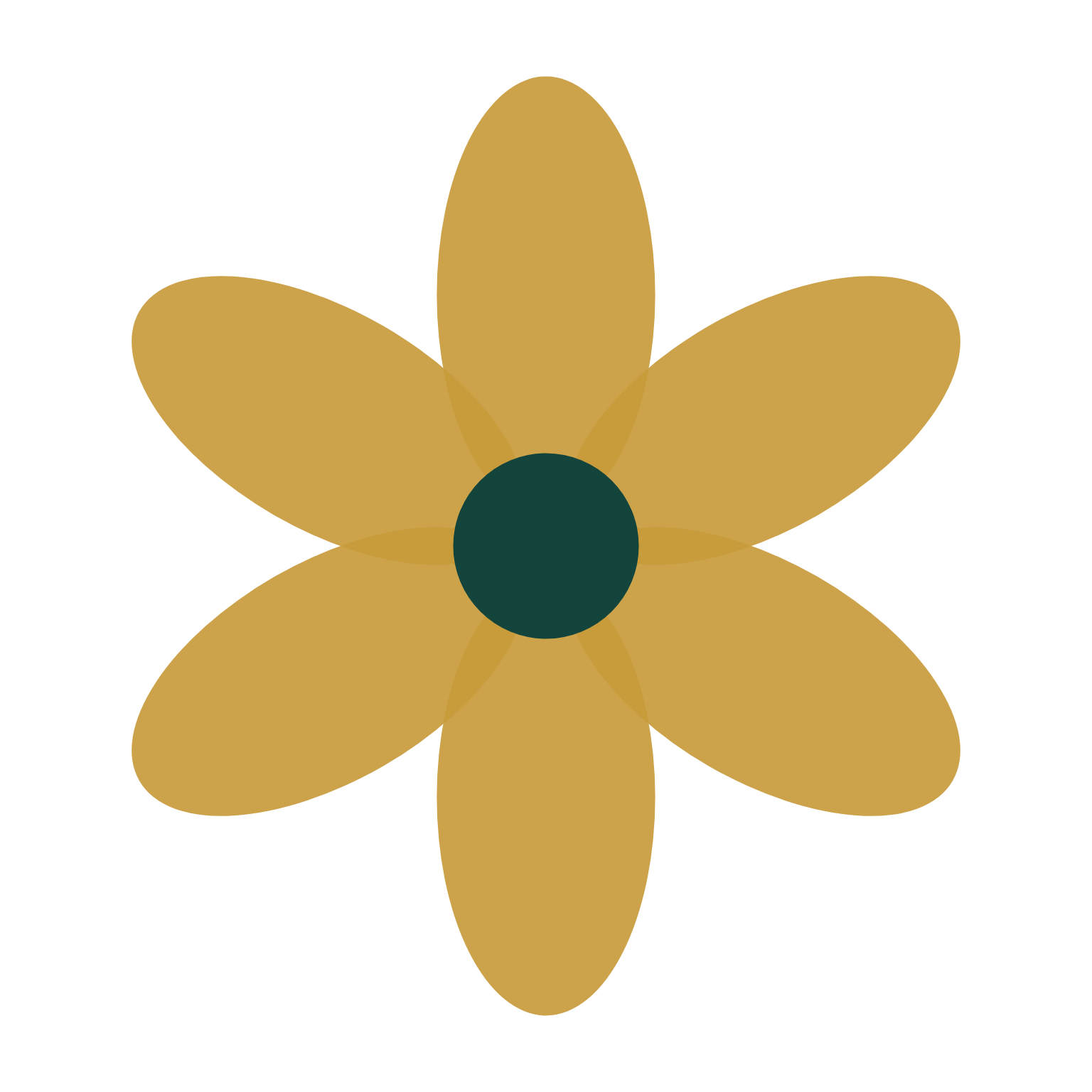NervaraLab
