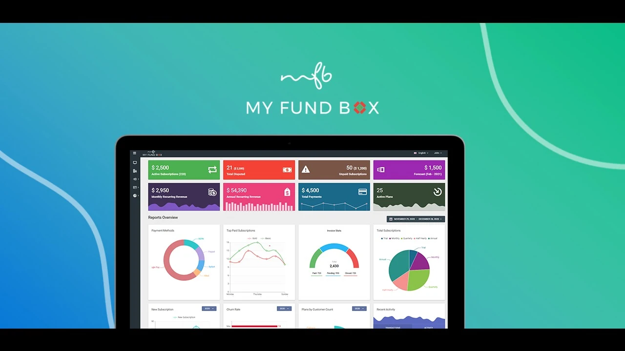 MYFUNDBOX