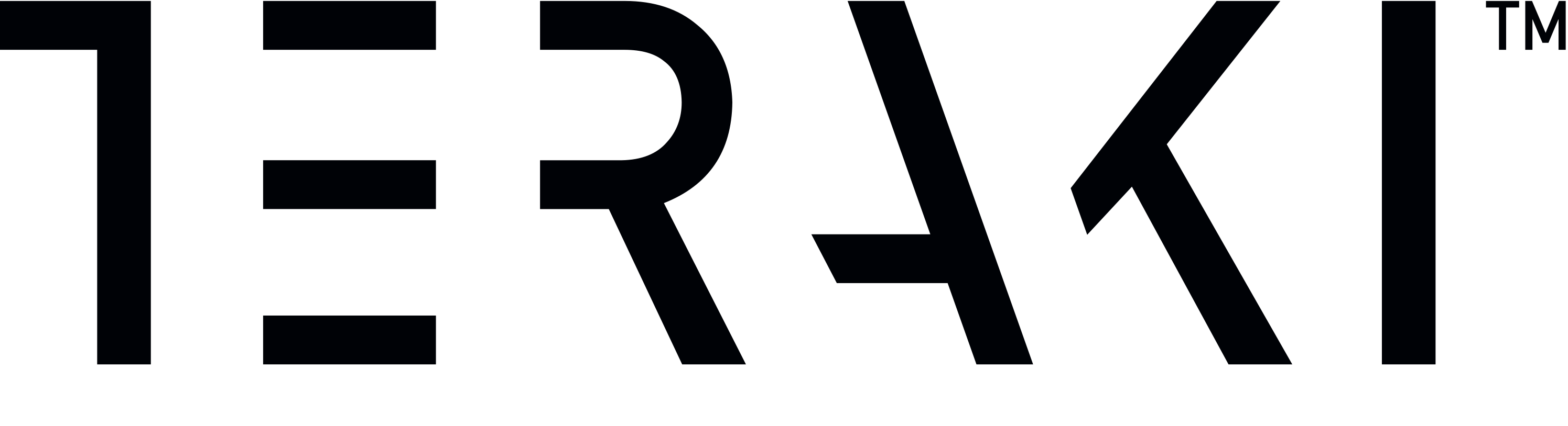Teraki (Teraki GmbH)