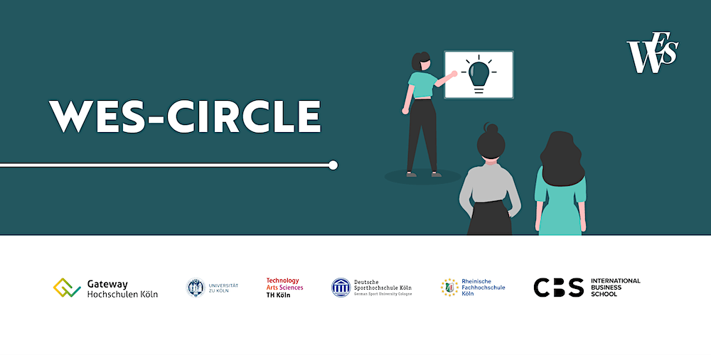 WES Circle meets  Kölner Studentinnen