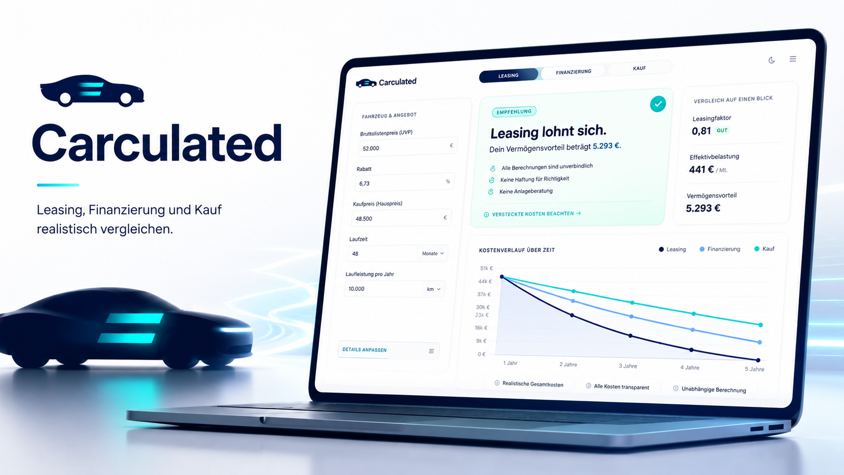 Carculated.com