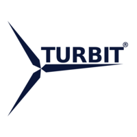 Turbit Systems (Turbit Systems GmbH)