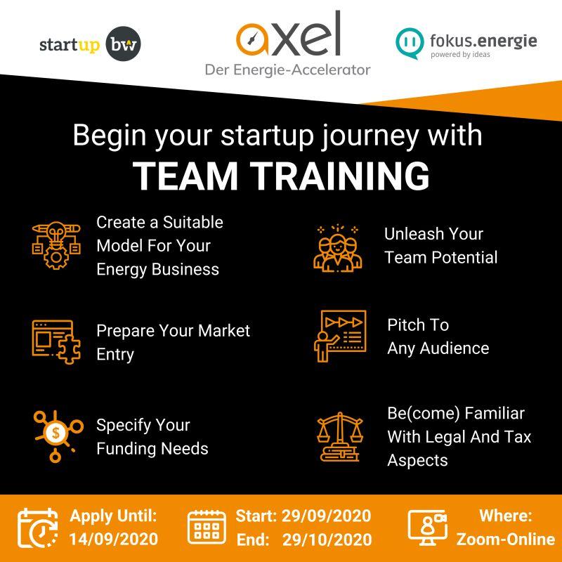 AXEL Team Training