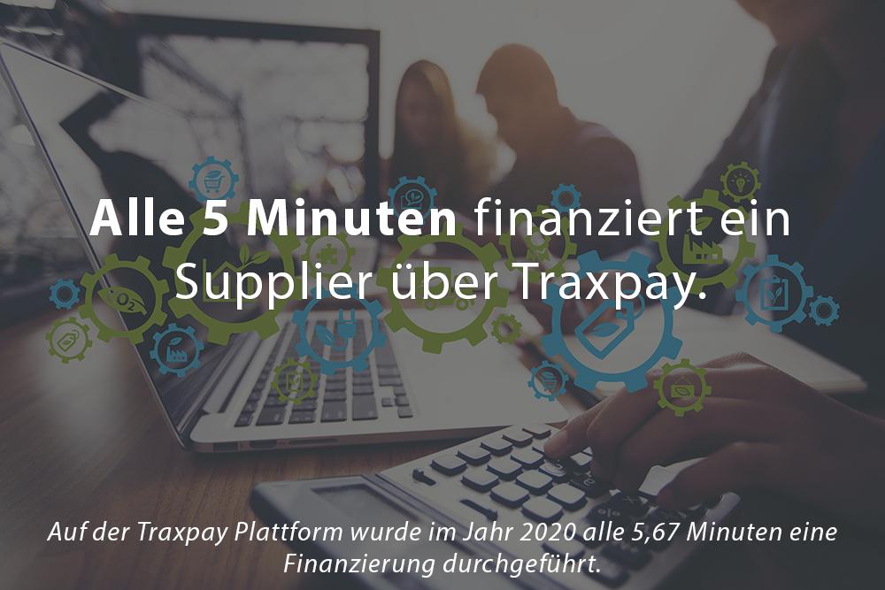 Traxpay / other from Frankfurt am Main / Background