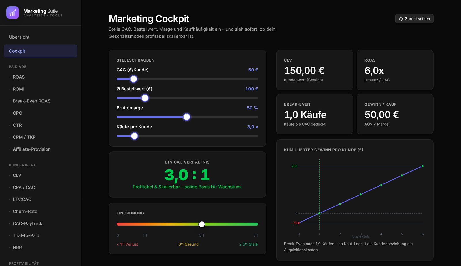 Marketing Suite