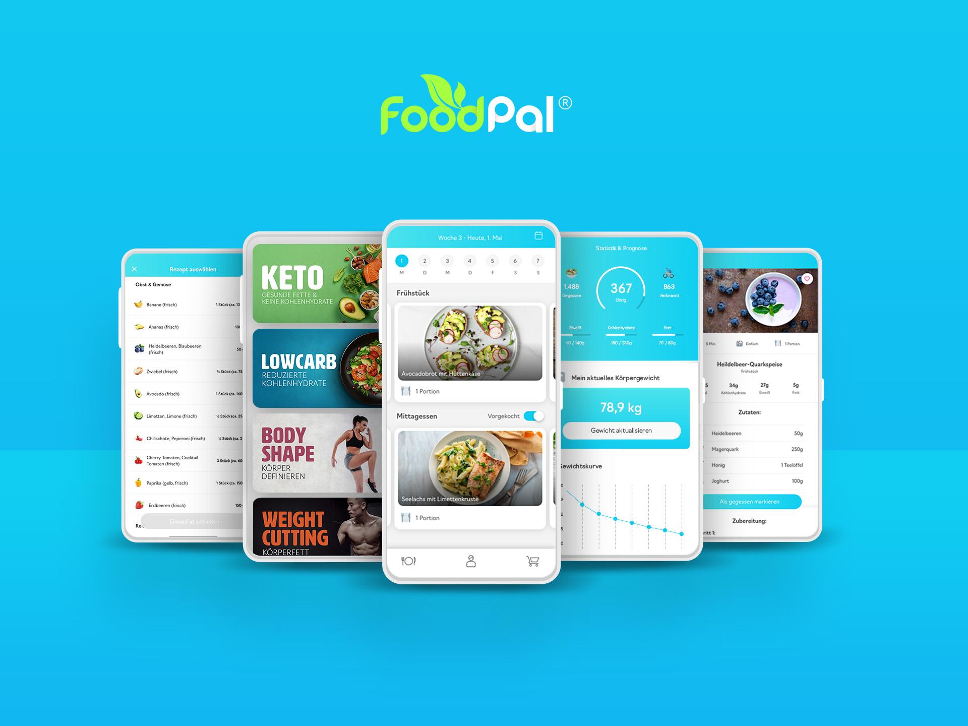 FoodPal / startup from Hamburg / Background