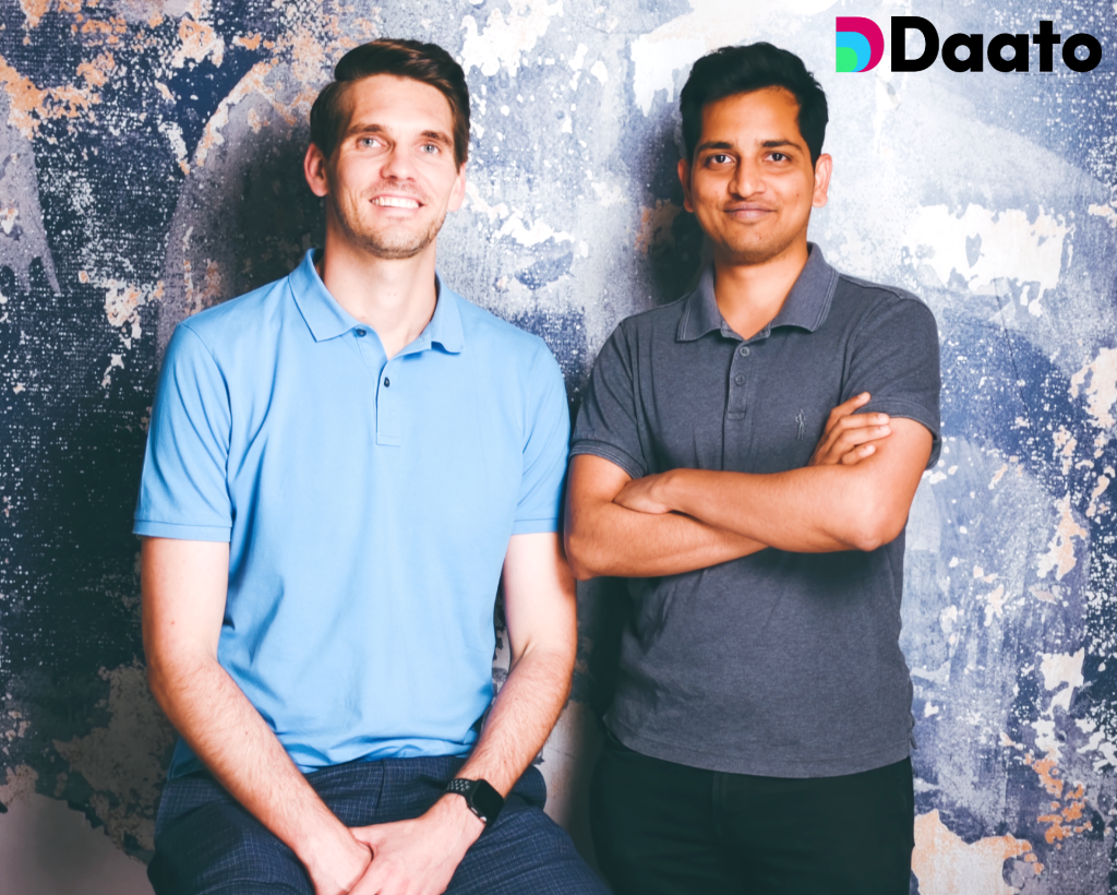 Daato secures 5 million euros in seed financing round