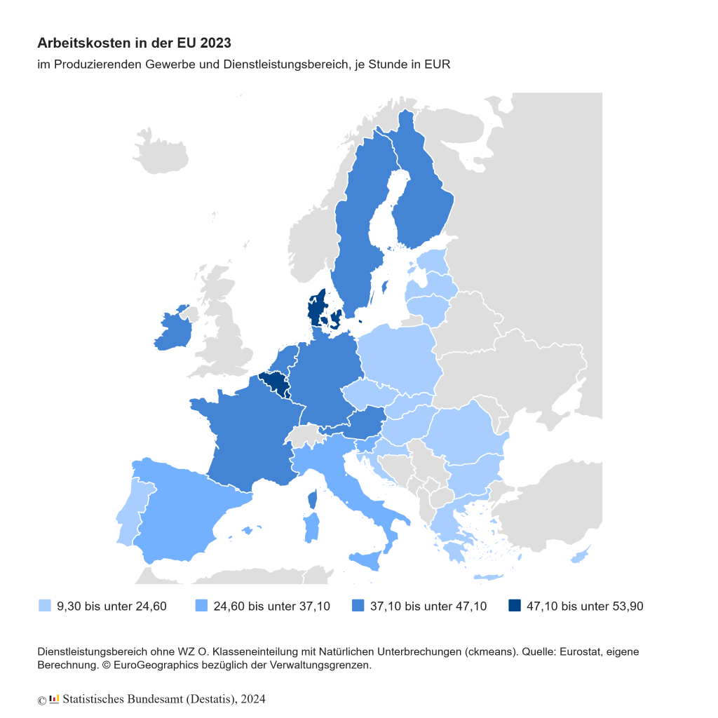 Eine Arbeitsstunde kostete 2023 im Schnitt 41,30 Euro - Sechsthöchster Wert in der EU