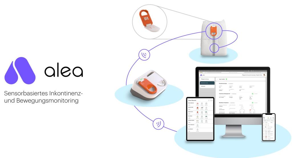 5.2 million euro financing round for AssistMe