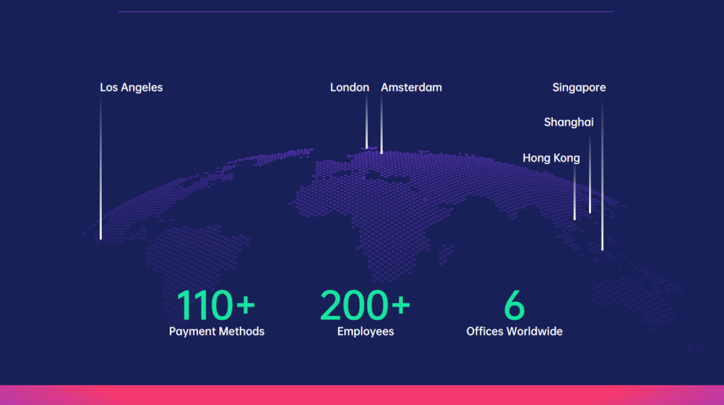 ONERWAY sichert sich 10 Millionen USD Series A+